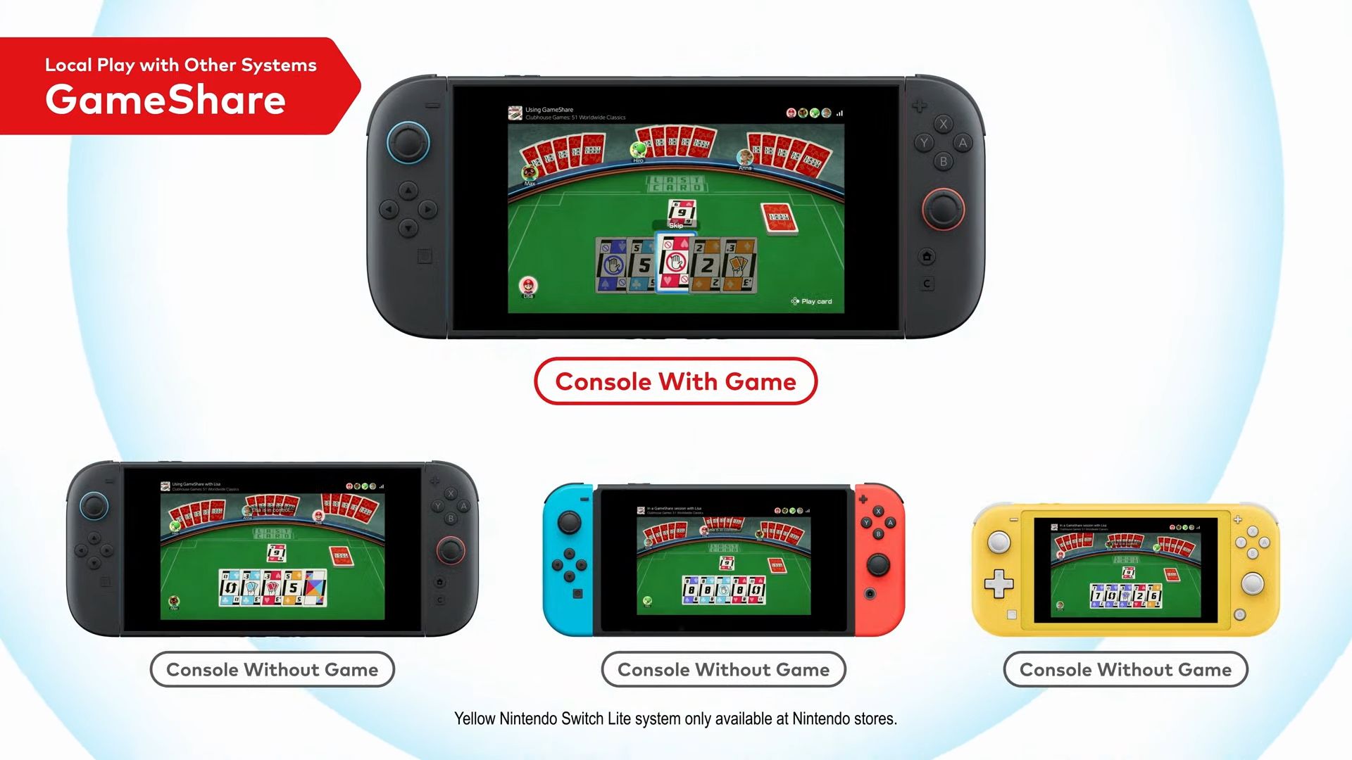 Nintendo GameShare