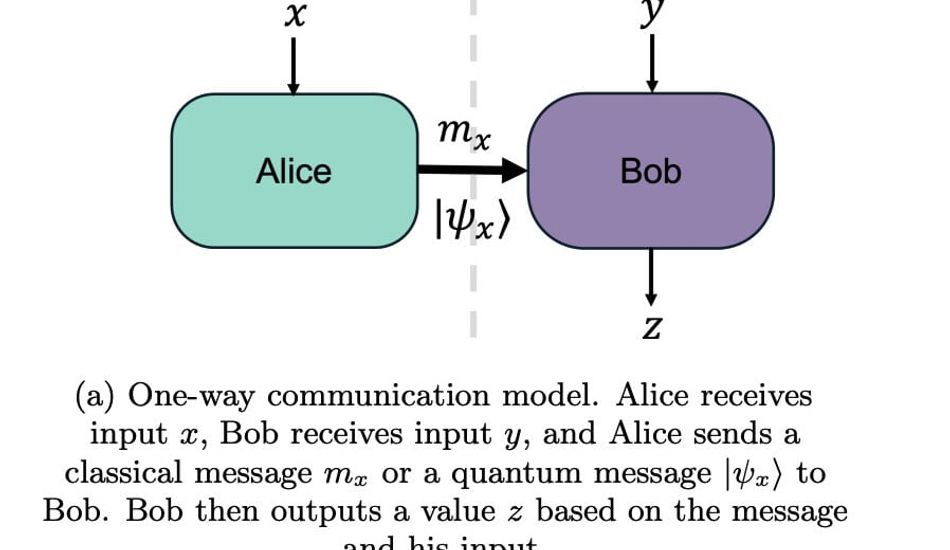 Quantum Computing