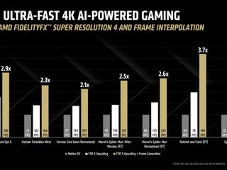 Image - AMD RX 9070