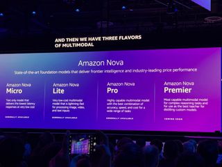 thumbnail - Amazon AI Model