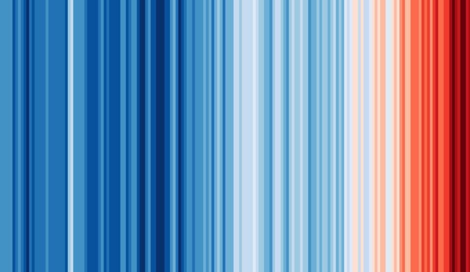 imageClimate Data Visualization