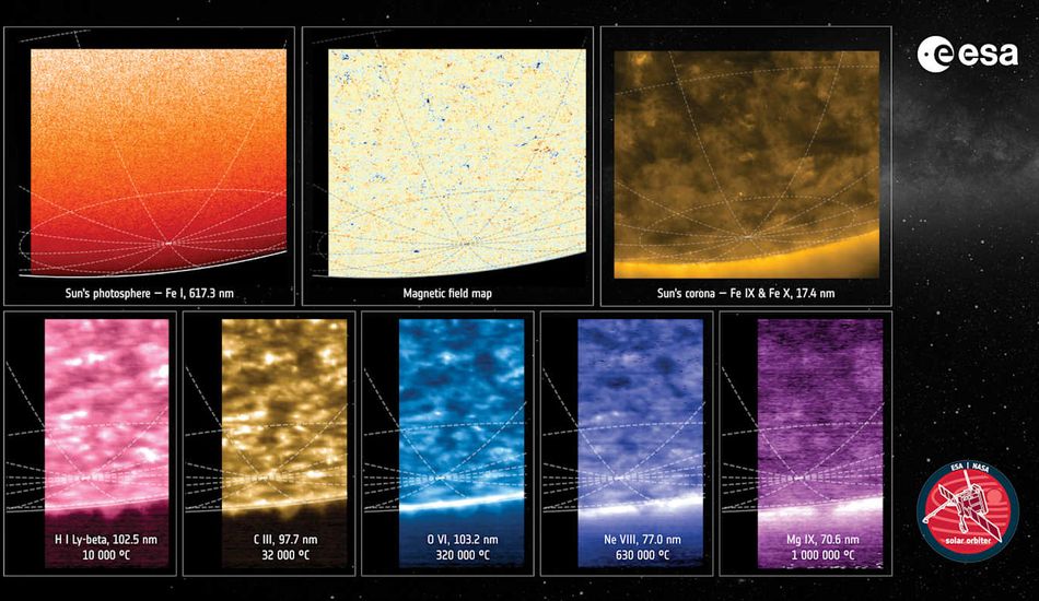 Solar Pole Images
