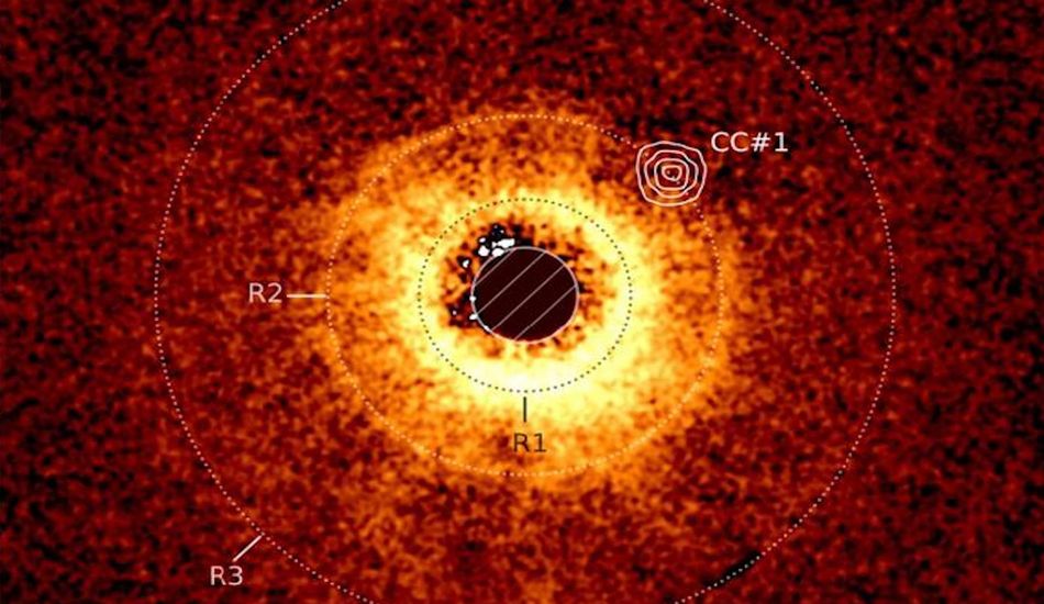 Exoplanet Discovery