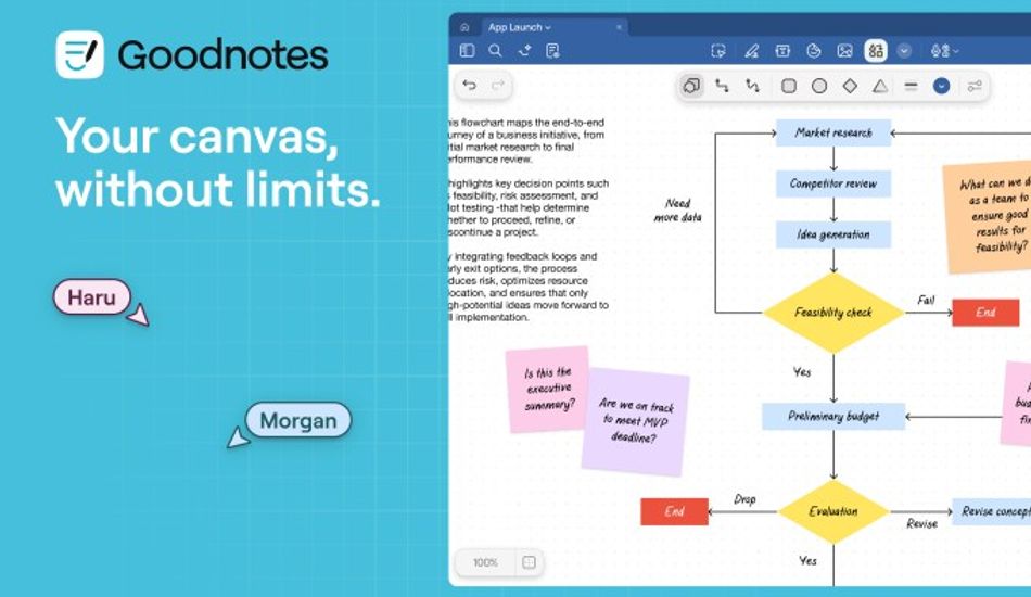 imageGoodnotes update